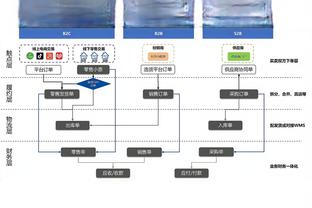 卡拉格调侃本赛季状态糟糕的曼联：赛季末给内维尔些执教时间吧